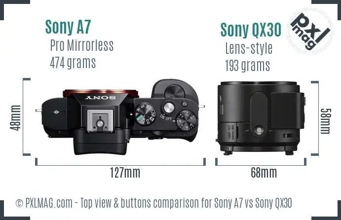 Sony A7 vs Sony QX30 top view buttons comparison