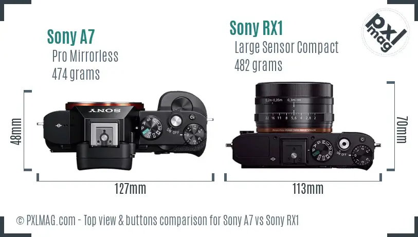 Sony A7 vs Sony RX1 top view buttons comparison Sony A7 vs Sony RX1 top view buttons comparison
