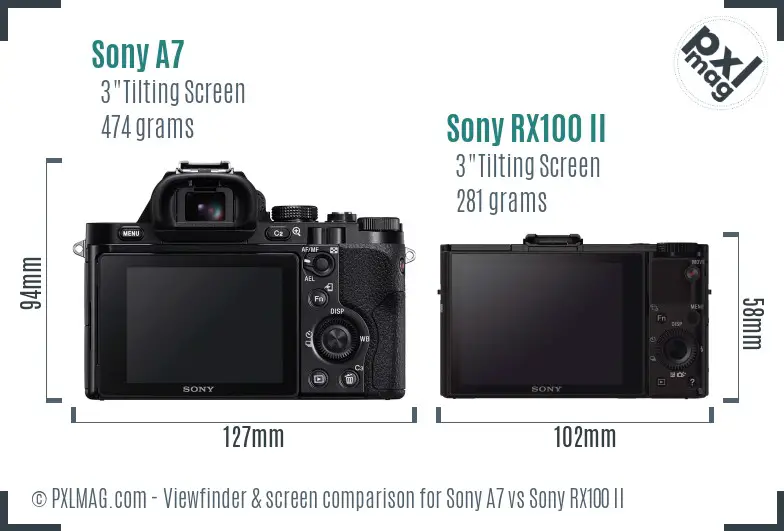 Sony A7 vs Sony RX100 II Screen and Viewfinder comparison