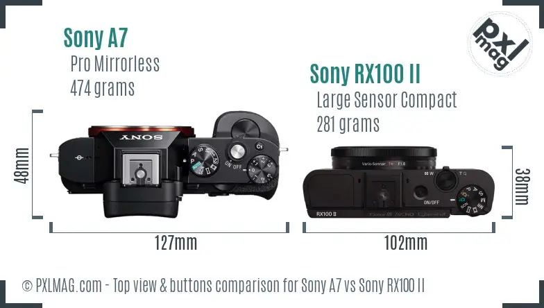 Sony A7 vs Sony RX100 II top view buttons comparison