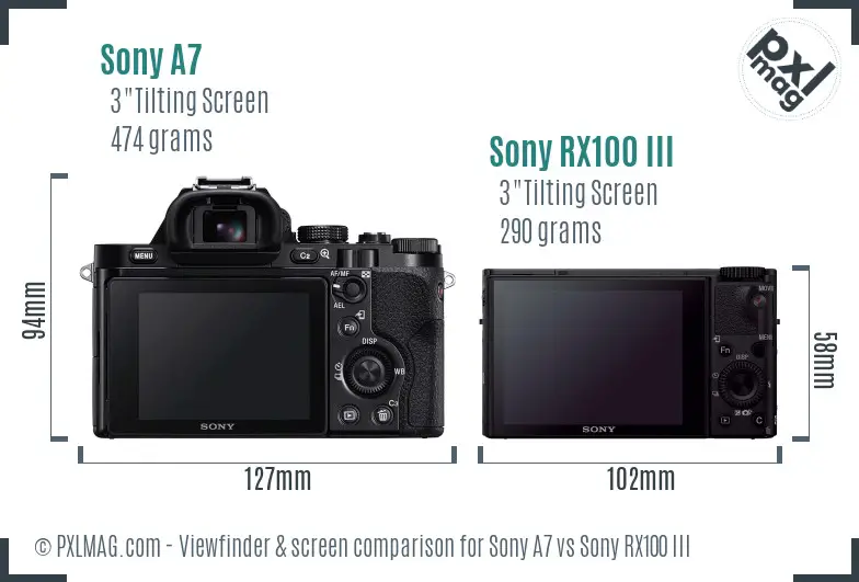 Sony A7 vs Sony RX100 III Screen and Viewfinder comparison