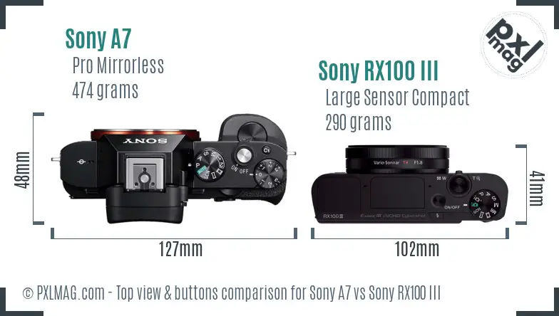 Sony A7 vs Sony RX100 III top view buttons comparison