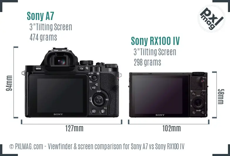Sony A7 vs Sony RX100 IV Screen and Viewfinder comparison