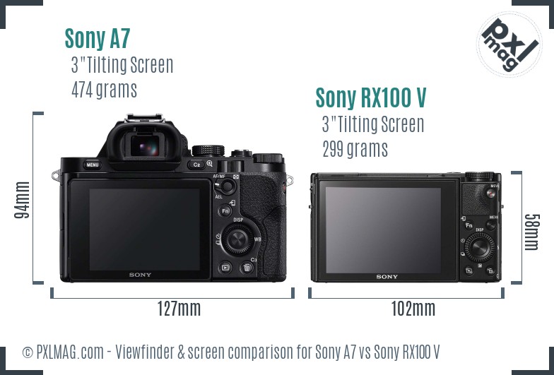 Sony A7 vs Sony RX100 V Screen and Viewfinder comparison