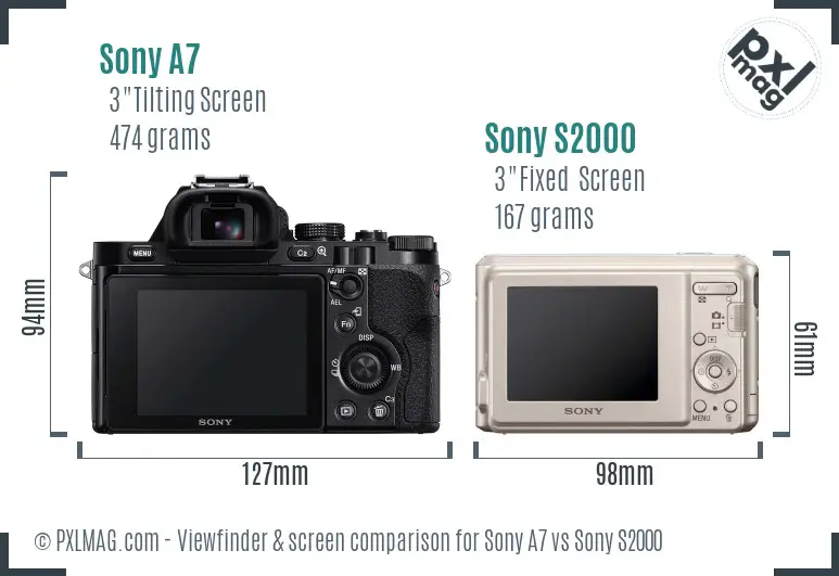 Sony A7 vs Sony S2000 Screen and Viewfinder comparison