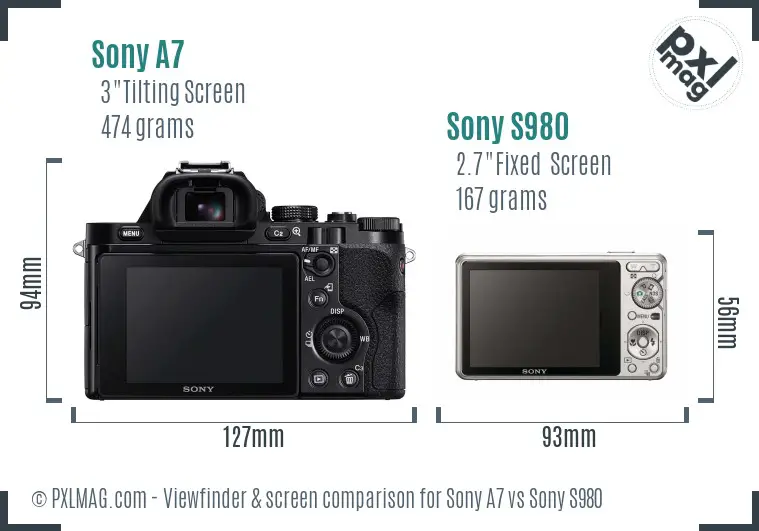 Sony A7 vs Sony S980 Screen and Viewfinder comparison