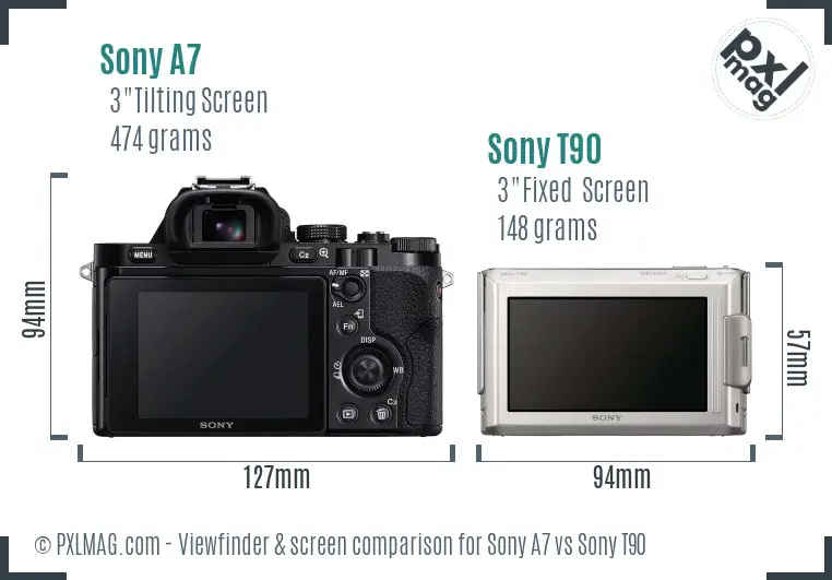 Sony A7 vs Sony T90 Screen and Viewfinder comparison