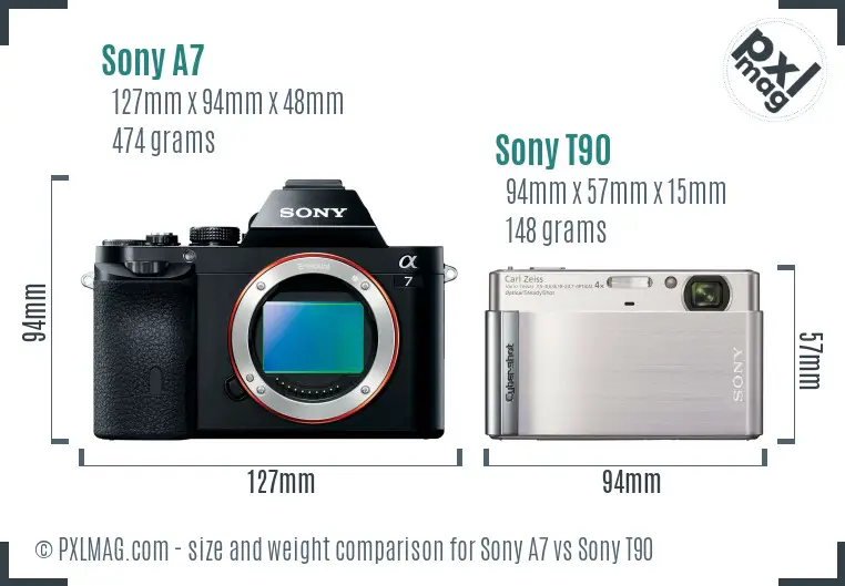 Sony A7 vs Sony T90 size comparison