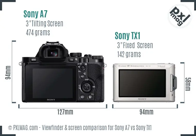 Sony A7 vs Sony TX1 Screen and Viewfinder comparison