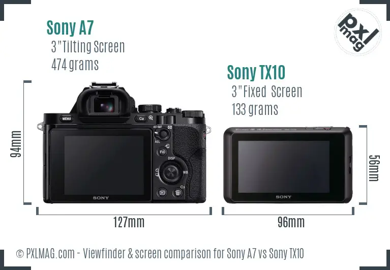 Sony A7 vs Sony TX10 Screen and Viewfinder comparison