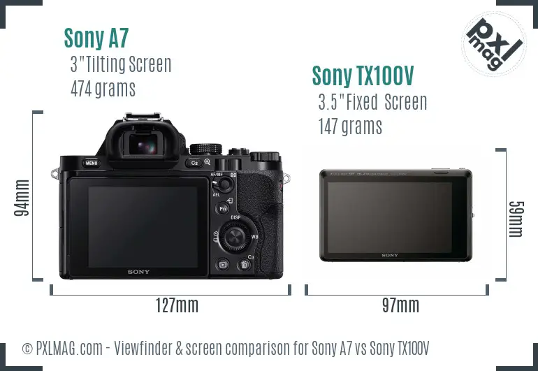 Sony A7 vs Sony TX100V Screen and Viewfinder comparison