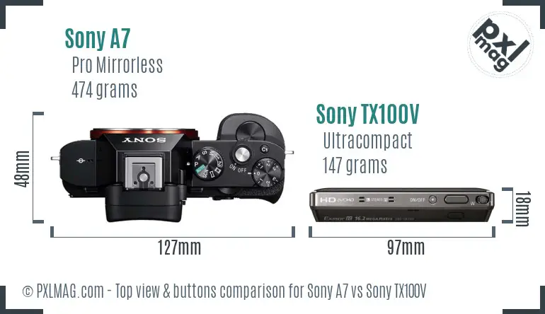 Sony A7 vs Sony TX100V top view buttons comparison