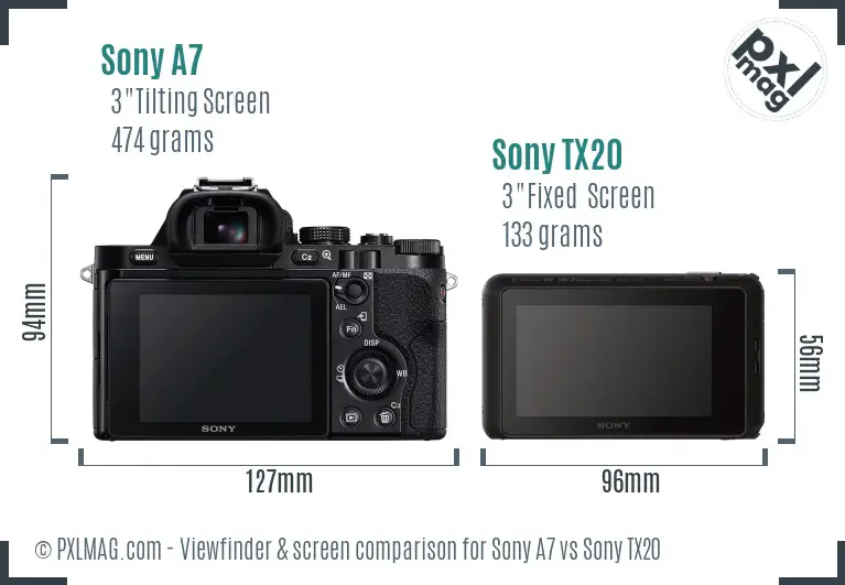 Sony A7 vs Sony TX20 Screen and Viewfinder comparison