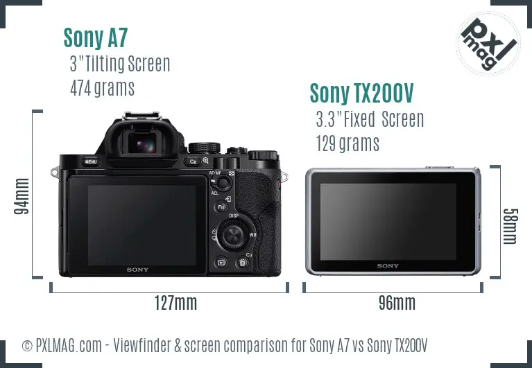 Sony A7 vs Sony TX200V Screen and Viewfinder comparison
