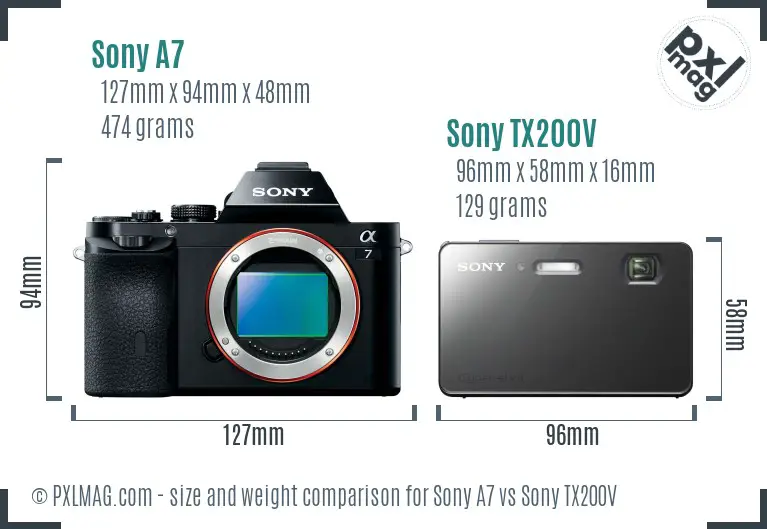 Sony A7 vs Sony TX200V size comparison