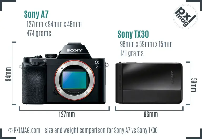 Sony A7 vs Sony TX30 size comparison