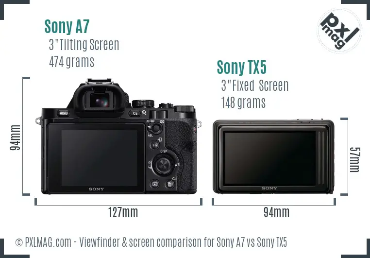 Sony A7 vs Sony TX5 Screen and Viewfinder comparison Sony A7 vs Sony TX5 Screen and Viewfinder comparison