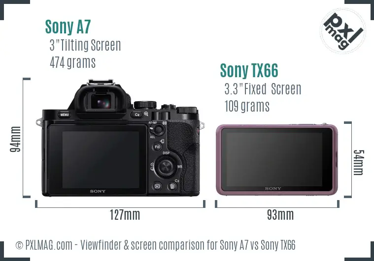 Sony A7 vs Sony TX66 Screen and Viewfinder comparison