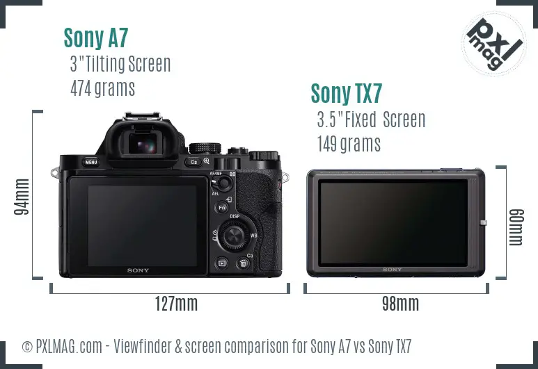 Sony A7 vs Sony TX7 Screen and Viewfinder comparison