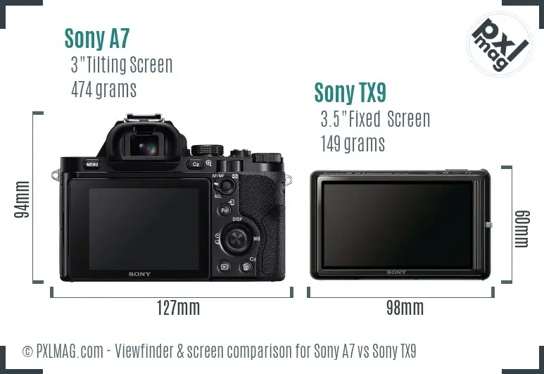 Sony A7 vs Sony TX9 Screen and Viewfinder comparison