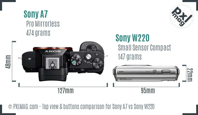 Sony A7 vs Sony W220 top view buttons comparison