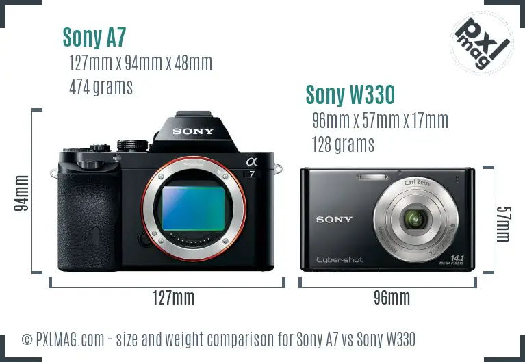 Sony A7 vs Sony W330 size comparison