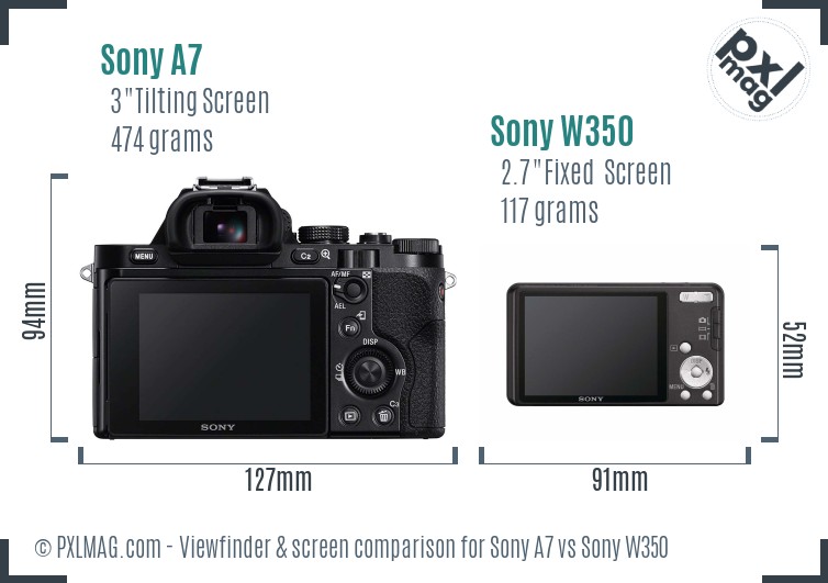 Sony A7 vs Sony W350 Screen and Viewfinder comparison