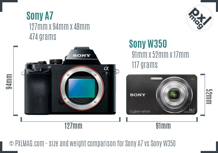 Sony A7 vs Sony W350 size comparison