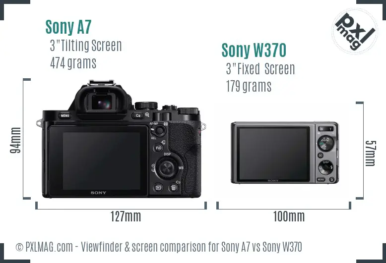 Sony A7 vs Sony W370 Screen and Viewfinder comparison