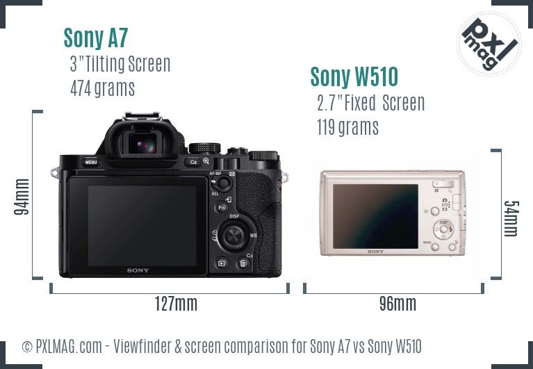 Sony A7 vs Sony W510 Screen and Viewfinder comparison