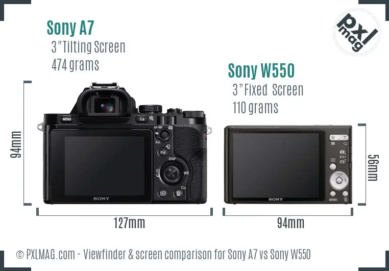 Sony A7 vs Sony W550 Screen and Viewfinder comparison