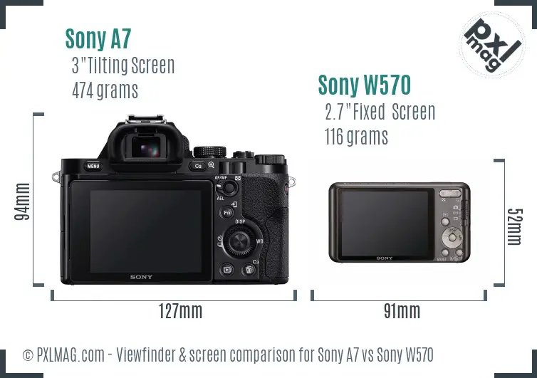 Sony A7 vs Sony W570 Screen and Viewfinder comparison