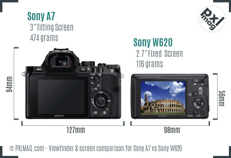 Sony A7 vs Sony W620 Screen and Viewfinder comparison