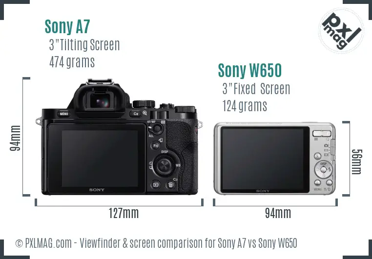 Sony A7 vs Sony W650 Screen and Viewfinder comparison