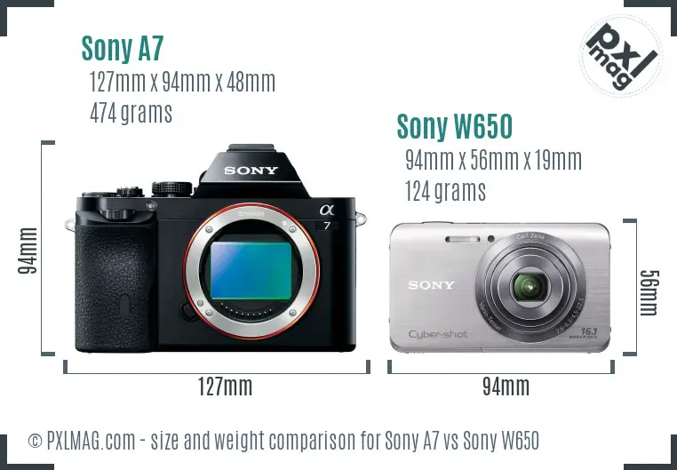 Sony A7 vs Sony W650 size comparison