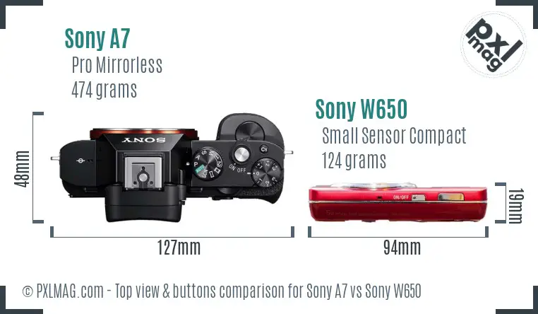 Sony A7 vs Sony W650 top view buttons comparison