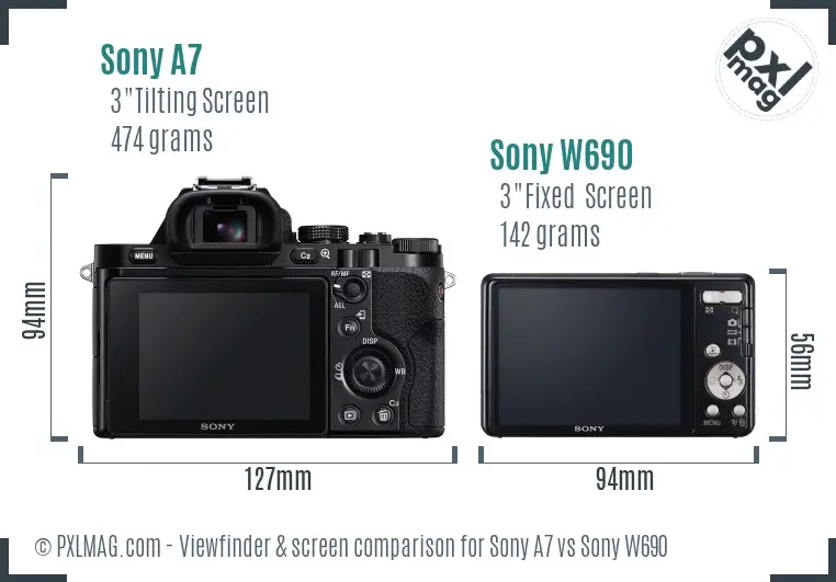 Sony A7 vs Sony W690 Screen and Viewfinder comparison