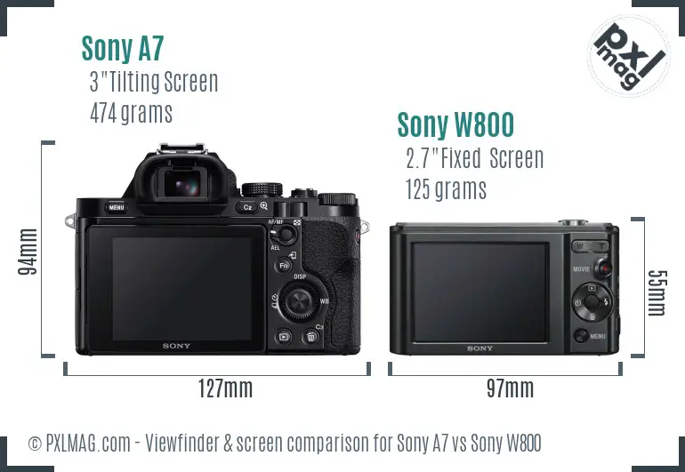 Sony A7 vs Sony W800 Screen and Viewfinder comparison