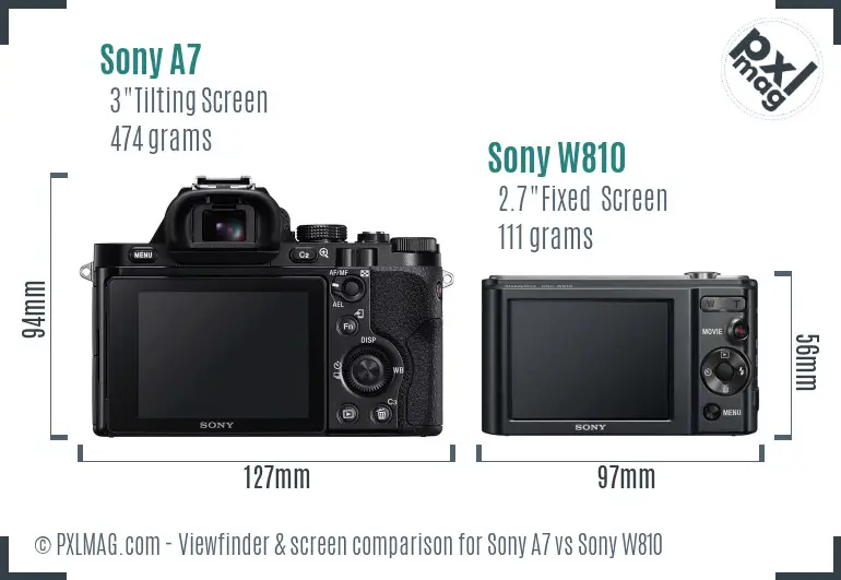 Sony A7 vs Sony W810 Screen and Viewfinder comparison Sony A7 vs Sony W810 Screen and Viewfinder comparison