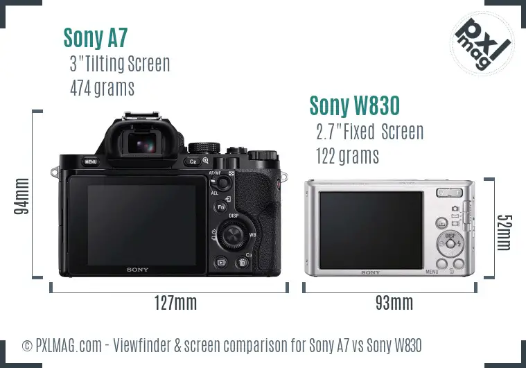 Sony A7 vs Sony W830 Screen and Viewfinder comparison