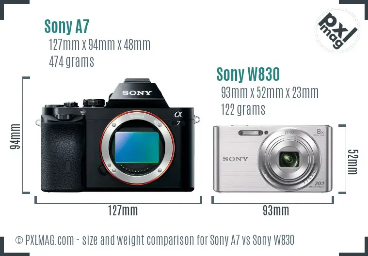 Sony A7 vs Sony W830 size comparison