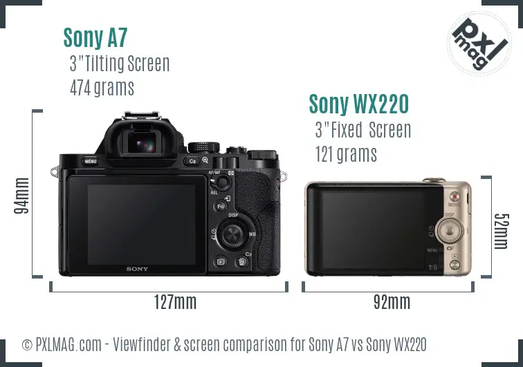 Sony A7 vs Sony WX220 Screen and Viewfinder comparison