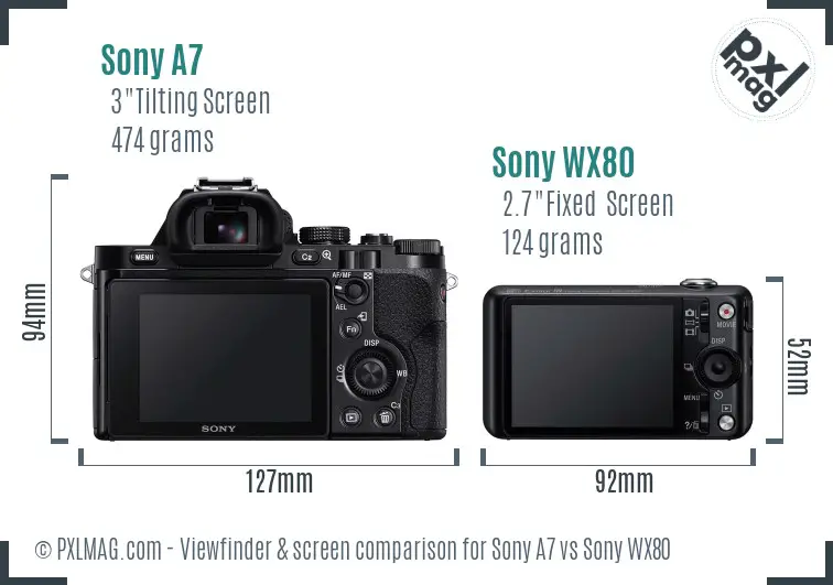 Sony A7 vs Sony WX80 Screen and Viewfinder comparison