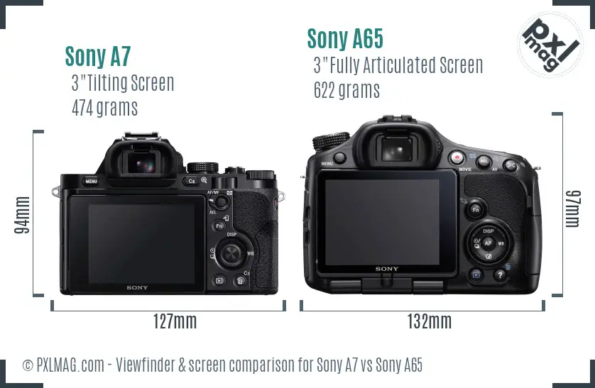 Sony A7 vs Sony A65 Screen and Viewfinder comparison