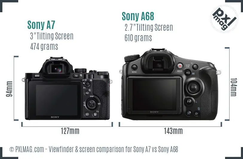 Sony A7 vs Sony A68 Screen and Viewfinder comparison