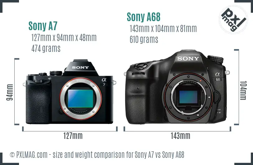 Sony A7 vs Sony A68 size comparison