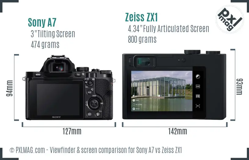 Sony A7 vs Zeiss ZX1 Screen and Viewfinder comparison