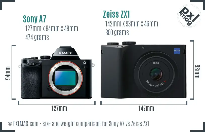 Sony A7 vs Zeiss ZX1 size comparison