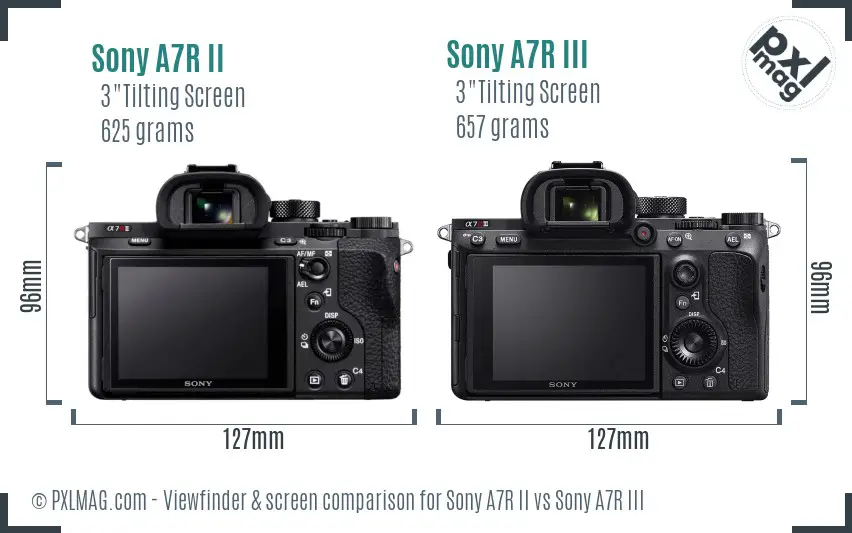 Sony A7R II vs Sony A7R III Screen and Viewfinder comparison