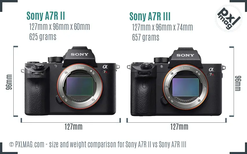 Sony A7R II vs Sony A7R III size comparison
